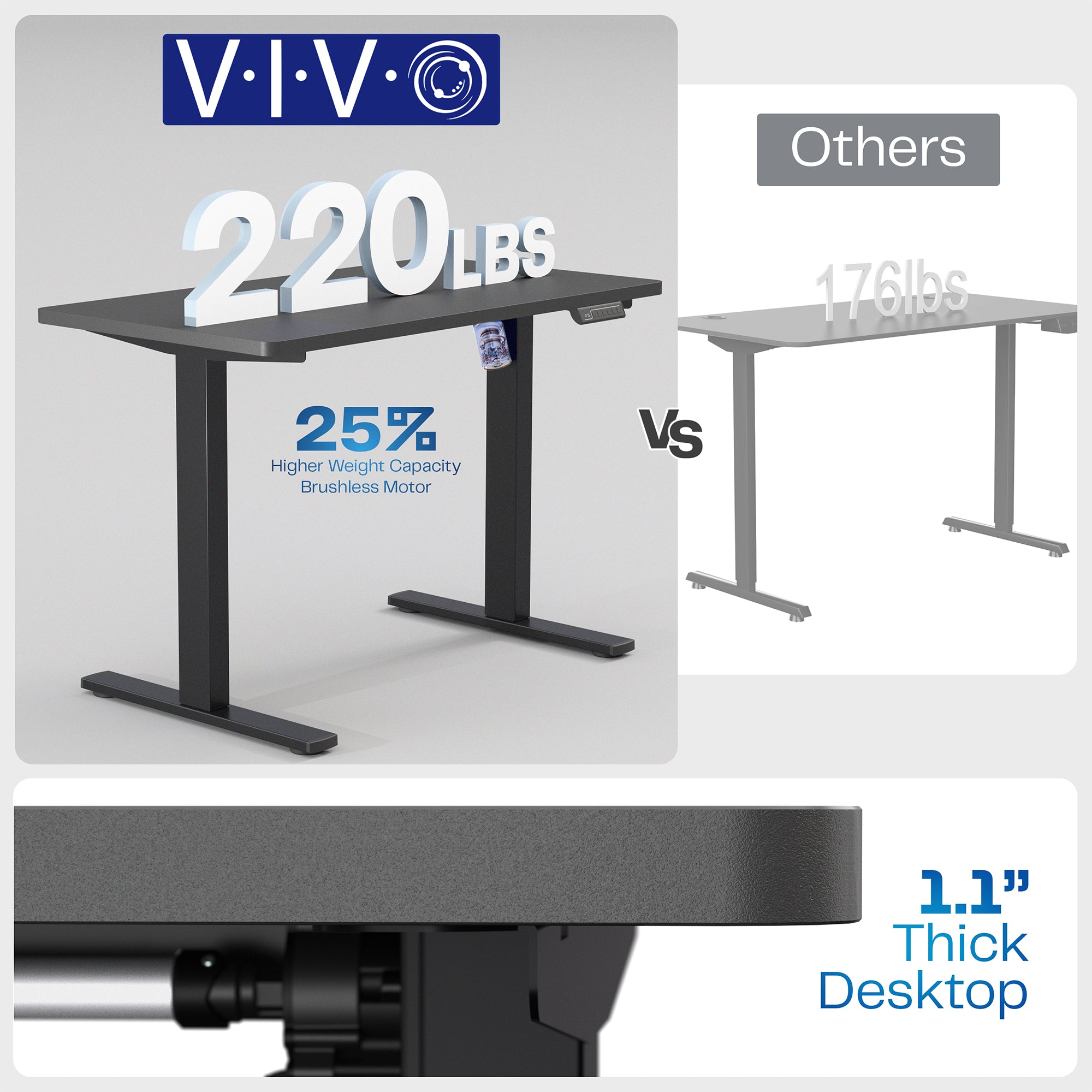 VIVO standing desk with weight capacity and thickness features compared to 'Others'.