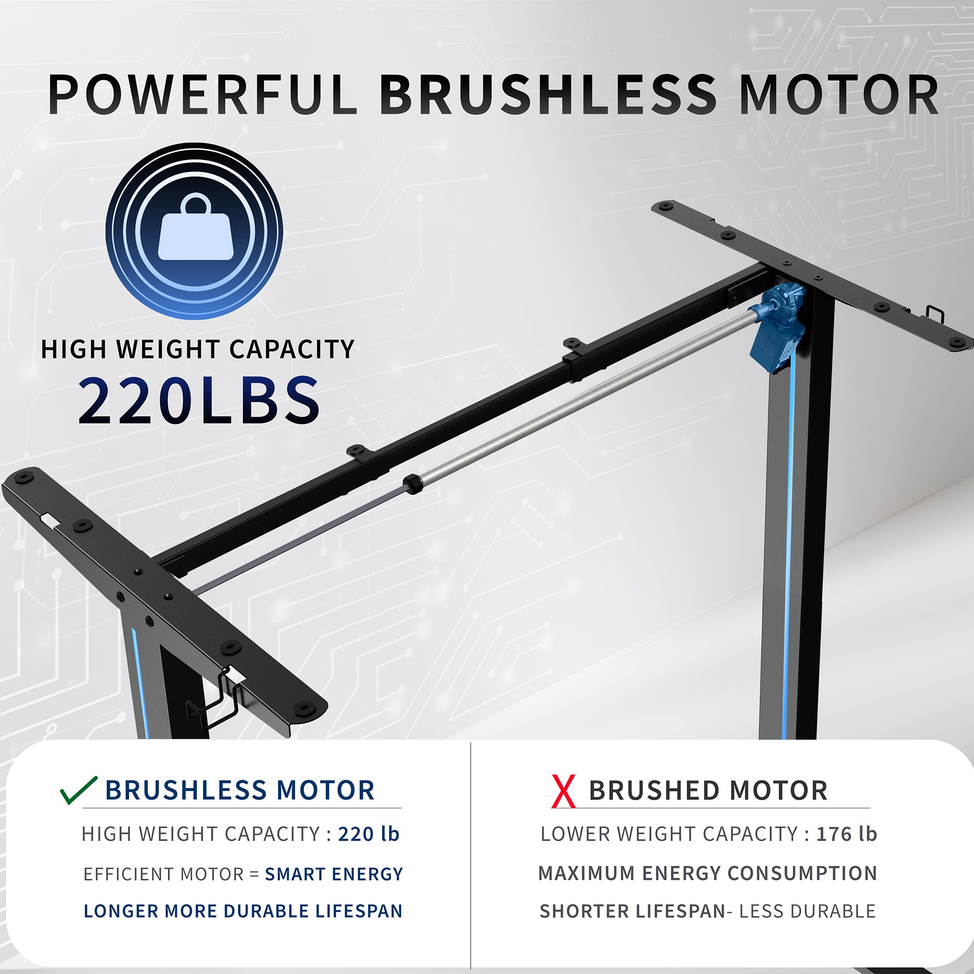 Sturdy ergonomic sit or stand desk frame for active workstation with adjustable height using smart control panel.