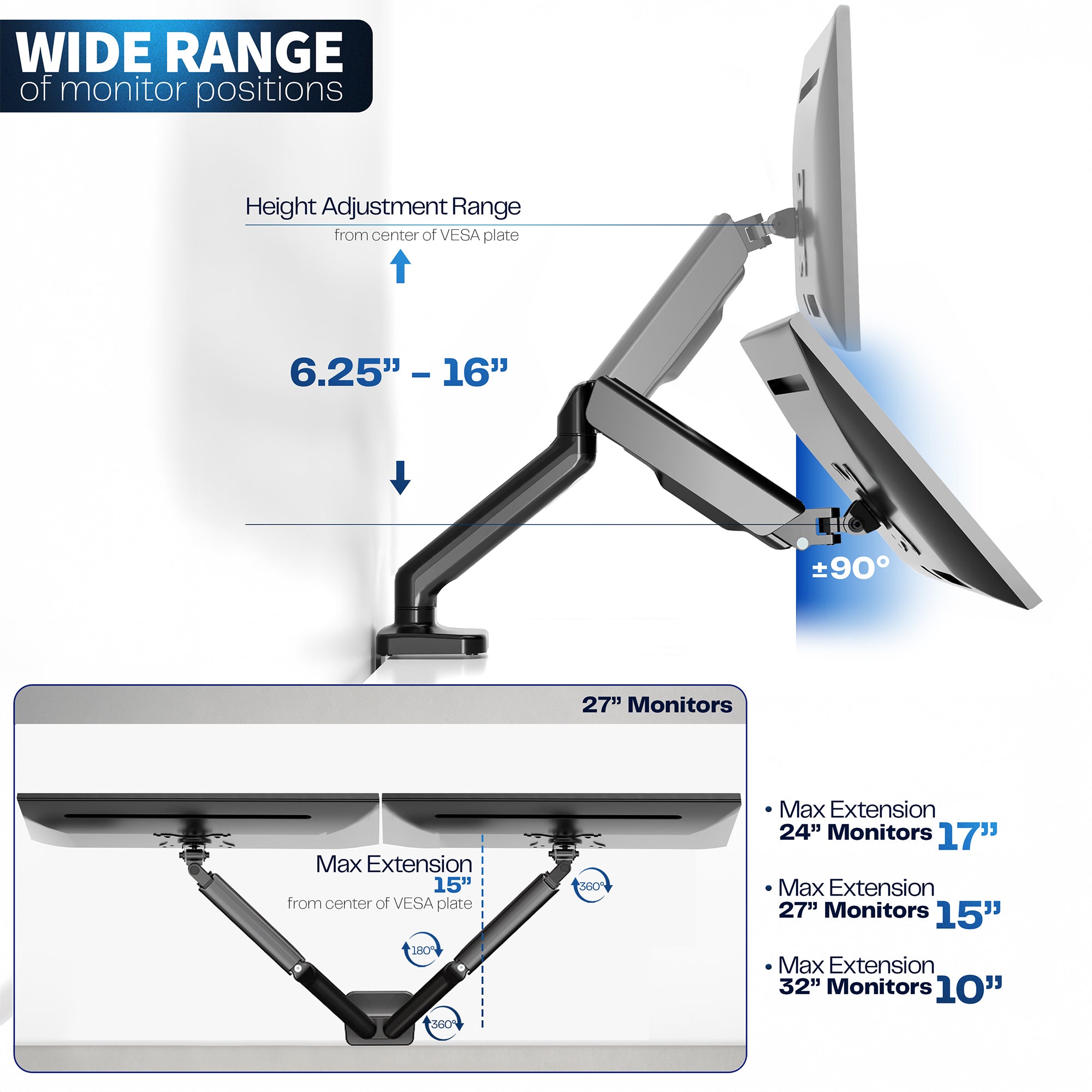 Sturdy adjustable mechanical arm dual monitor ergonomic desk stand for office workstation.