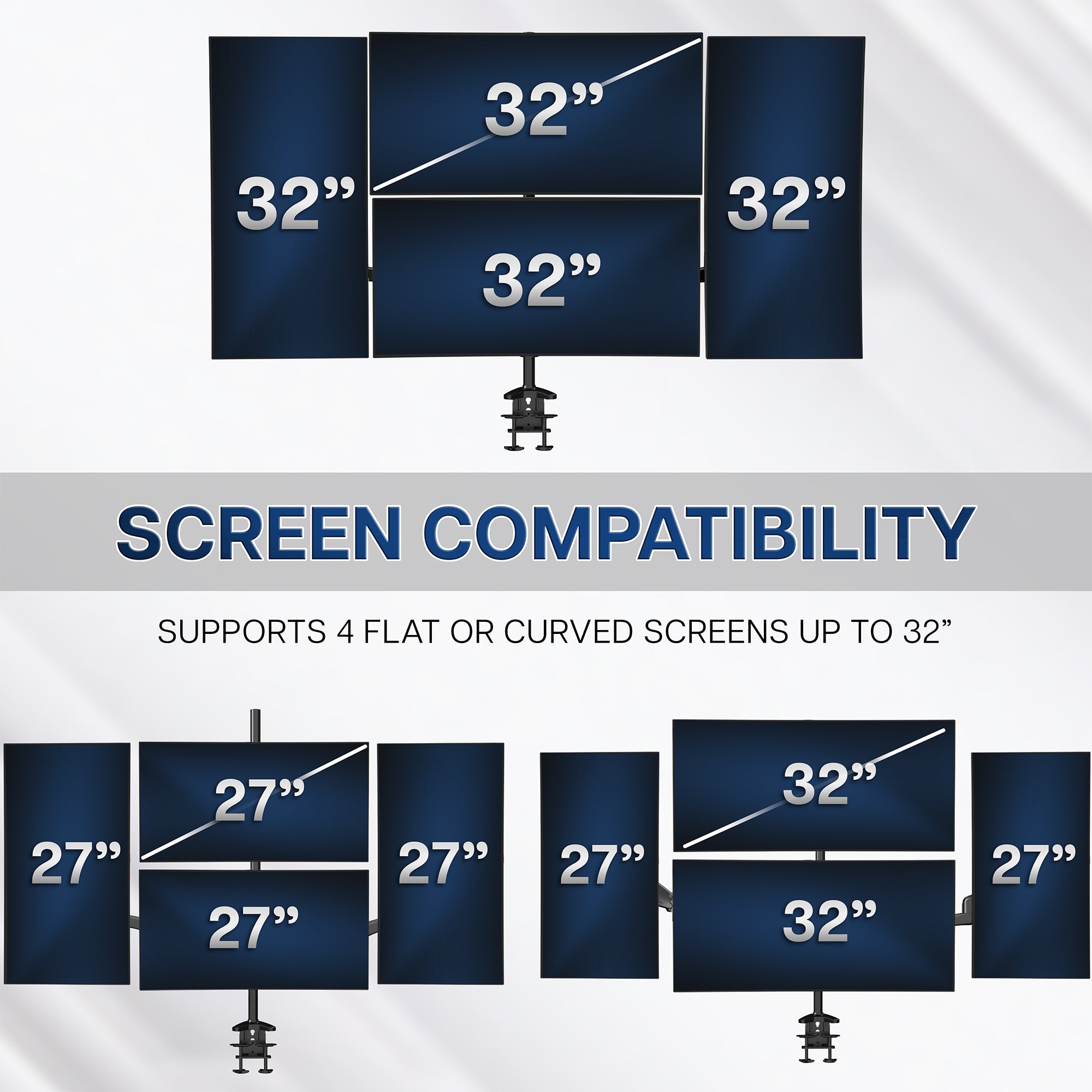 Diagram showing screen compatibility with multiple 32-inch and 27-inch screens on a white background.
