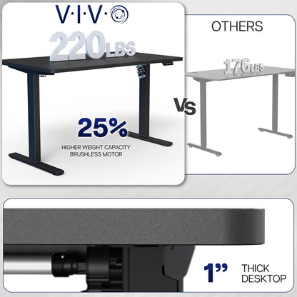 Single Motor Electric Desk with high weight capacity.