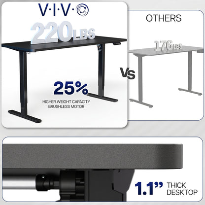 Single Motor Electric Desk with a High Weight Capacity