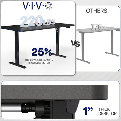 Comparison of VIVO desk with higher weight capacity and features against other desks.