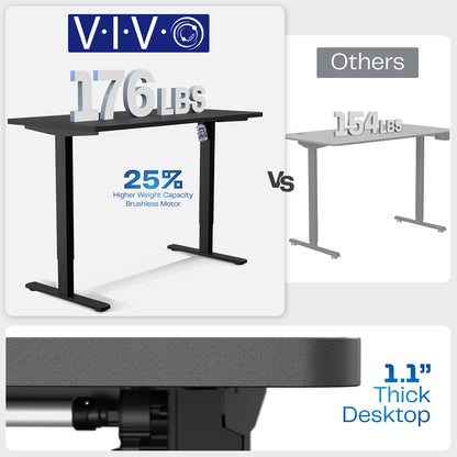 Extra large sturdy sit or stand active workstation with adjustable height using smart control panel.