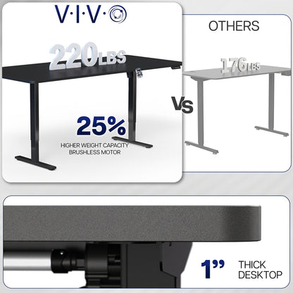 Extra large sturdy sit or stand active workstation with adjustable height using smart control panel.