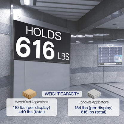 Pop-Out Video Wall Mounts (4 Pack) for 37" to 90" TVs