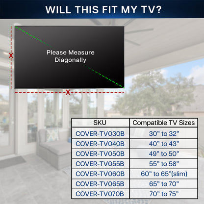 TV Screen compatibility chart 