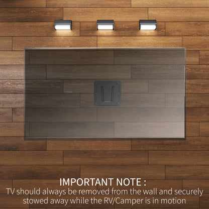 Anti-Rust Sturdy Plastic Polymer RV TV Mount